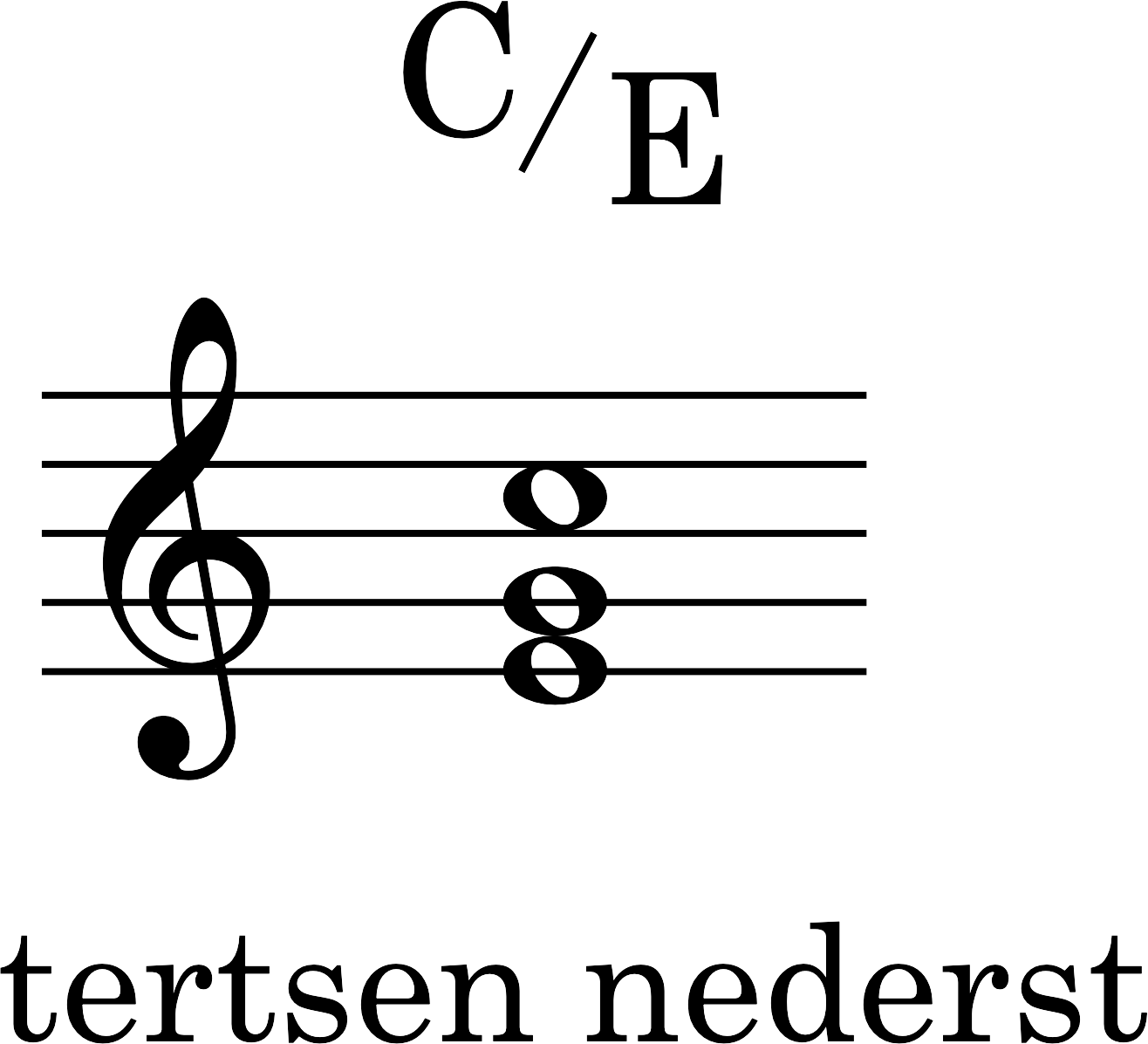 Node